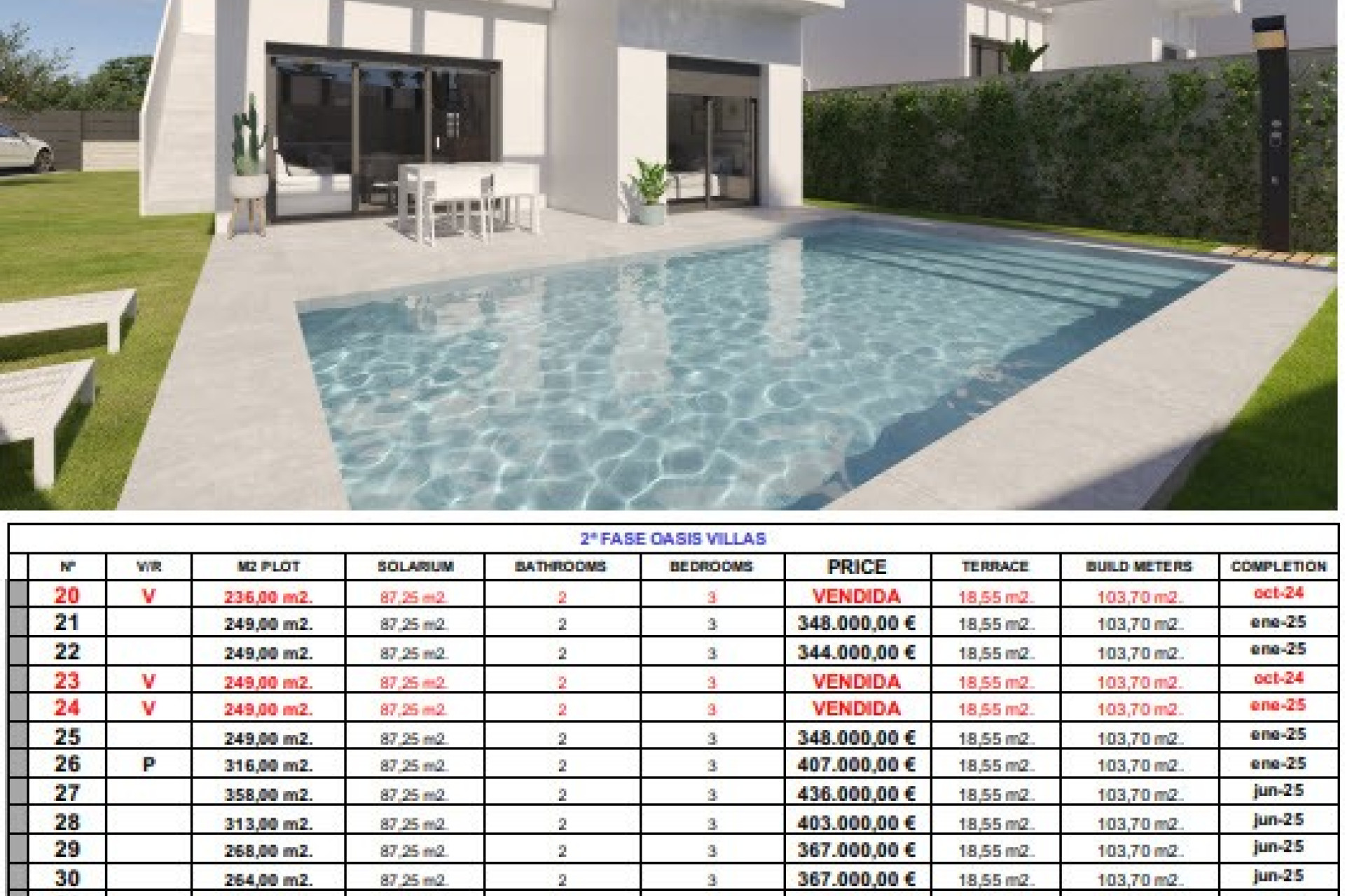 New Build - Villa de Lujo - Algorfa - La Finca Golf