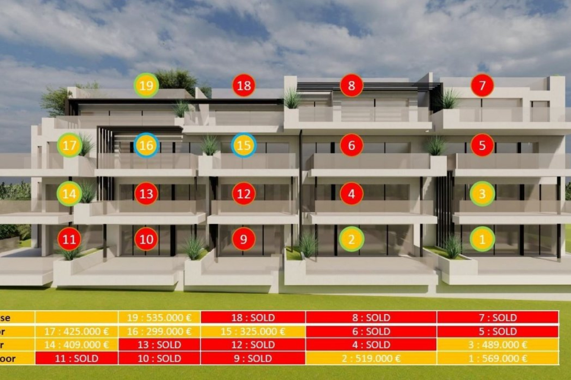 Nieuwbouw - Appartement  - Orihuela Costa - Campoamor