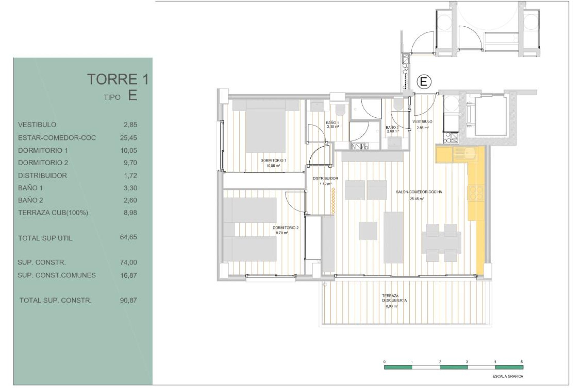 Nouvelle construction - Áticos - Guardamar del Segura - 03140