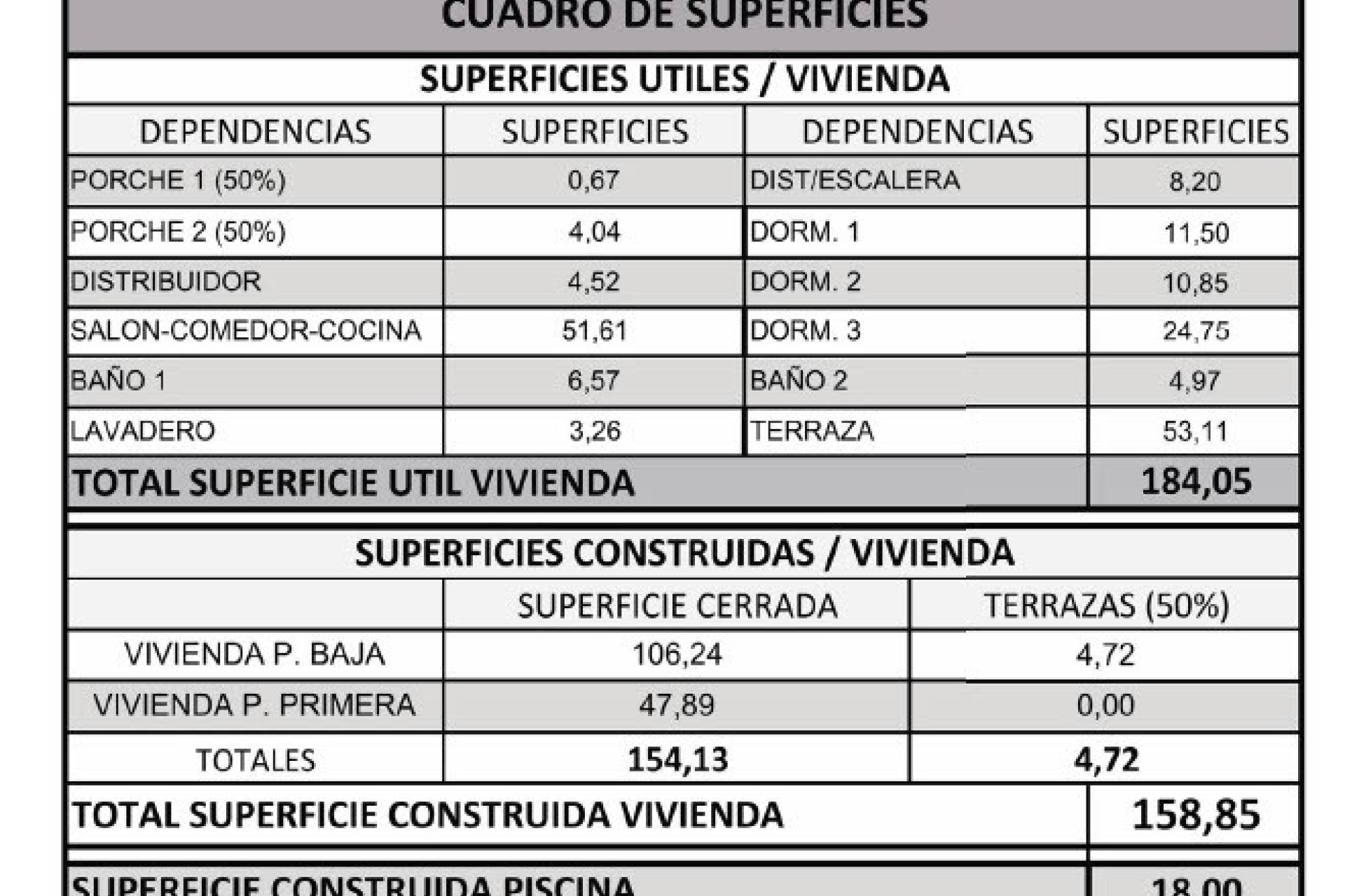 Obra nueva - Villa / Detached - Benferri