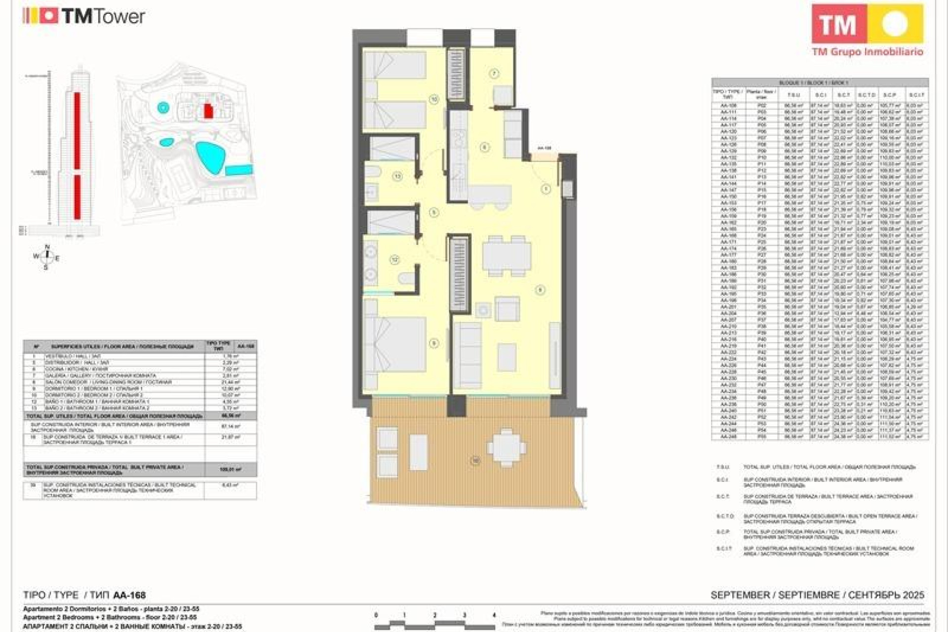 Resale - Apartment  - Benidorm - Playa de Poniente