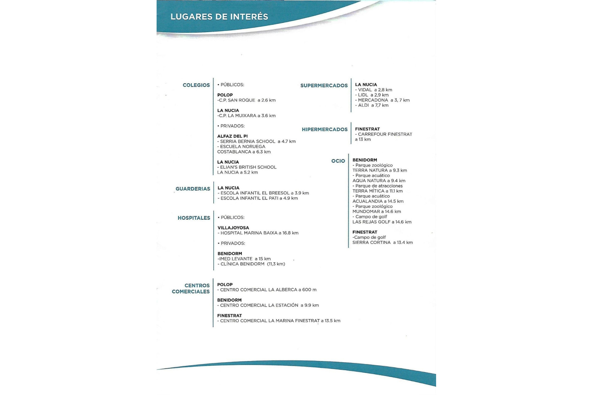 Resale - Villa - Polop - Urbanizaciones