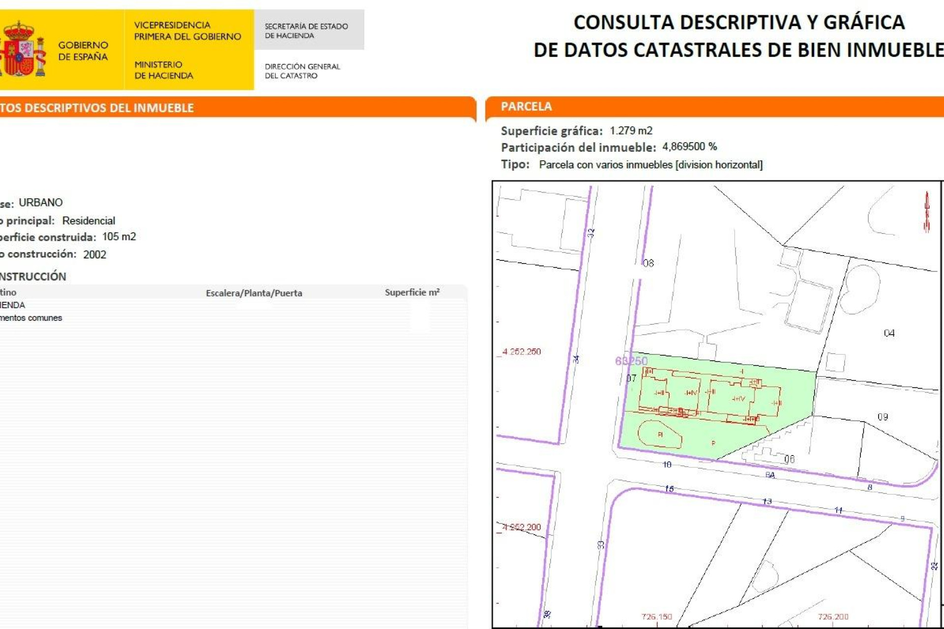 Reventa - Apartamento / piso - El Campello - Playa muchavista
