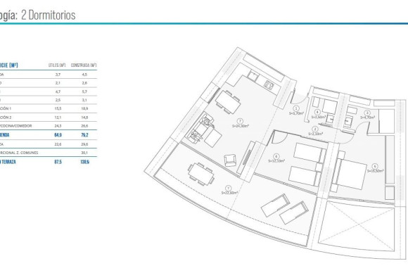 Reventa - Apartamento / piso - Benidorm - Poniente