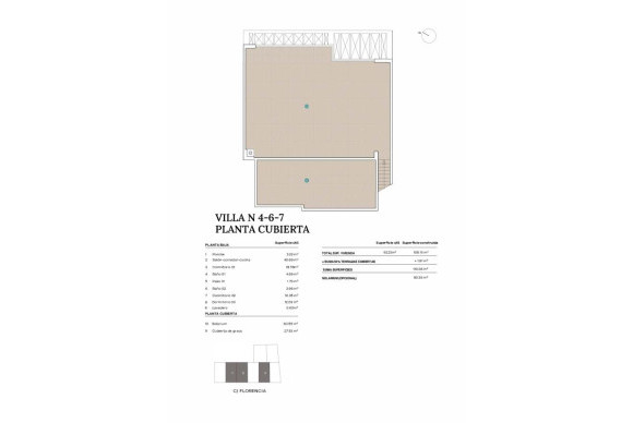 Obra nueva - Villa - Polop