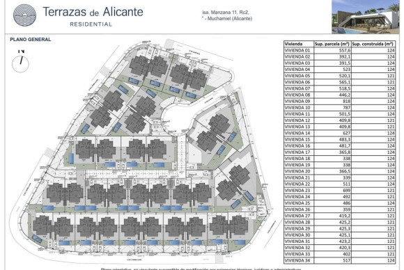 Obra nueva - casas - Mutxamel