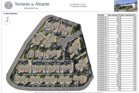 Obra nueva - casas - Mutxamel