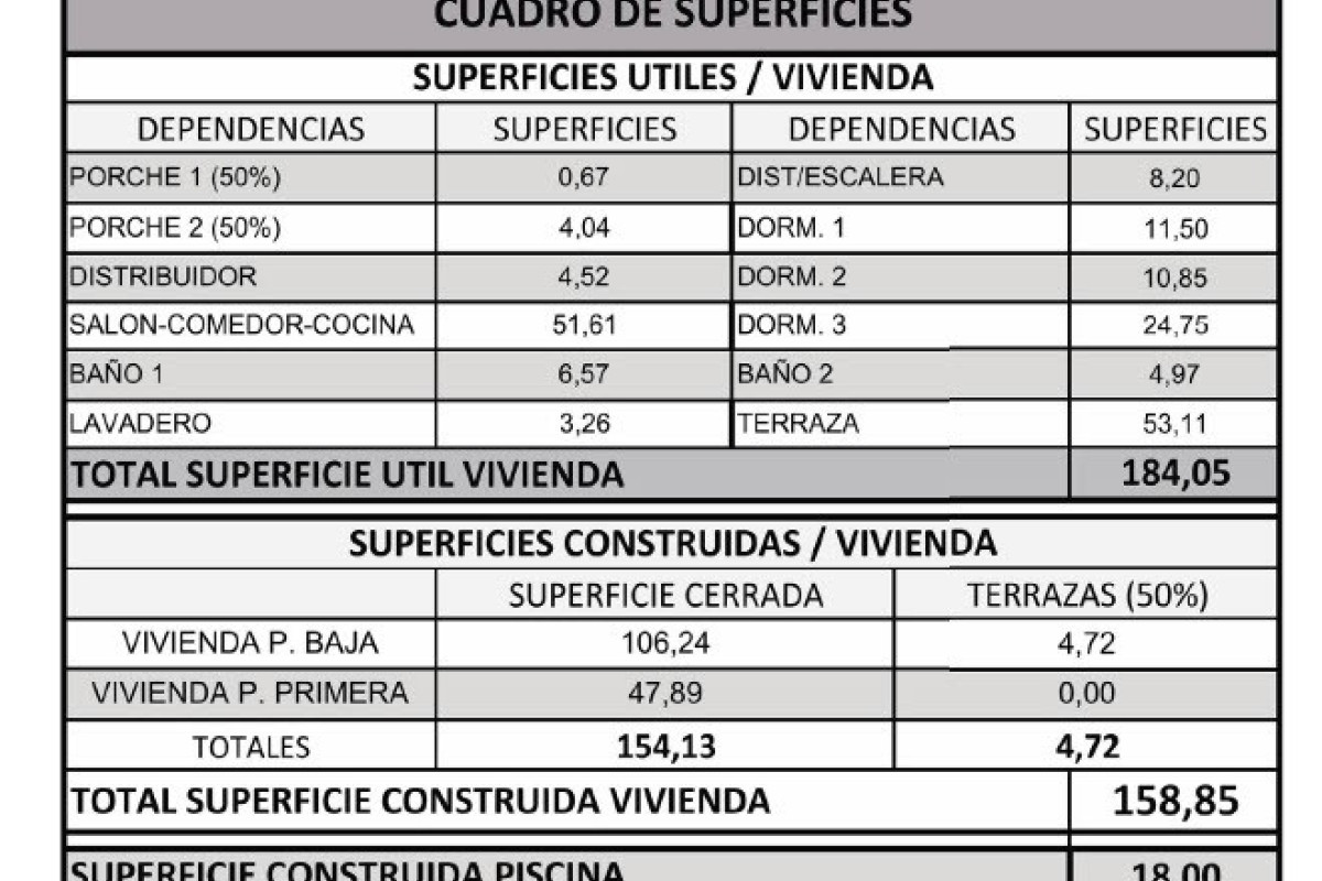 Obra nueva - Villa / Detached - Benferri