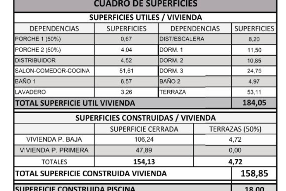 Obra nueva - Villa / Detached - Benferri