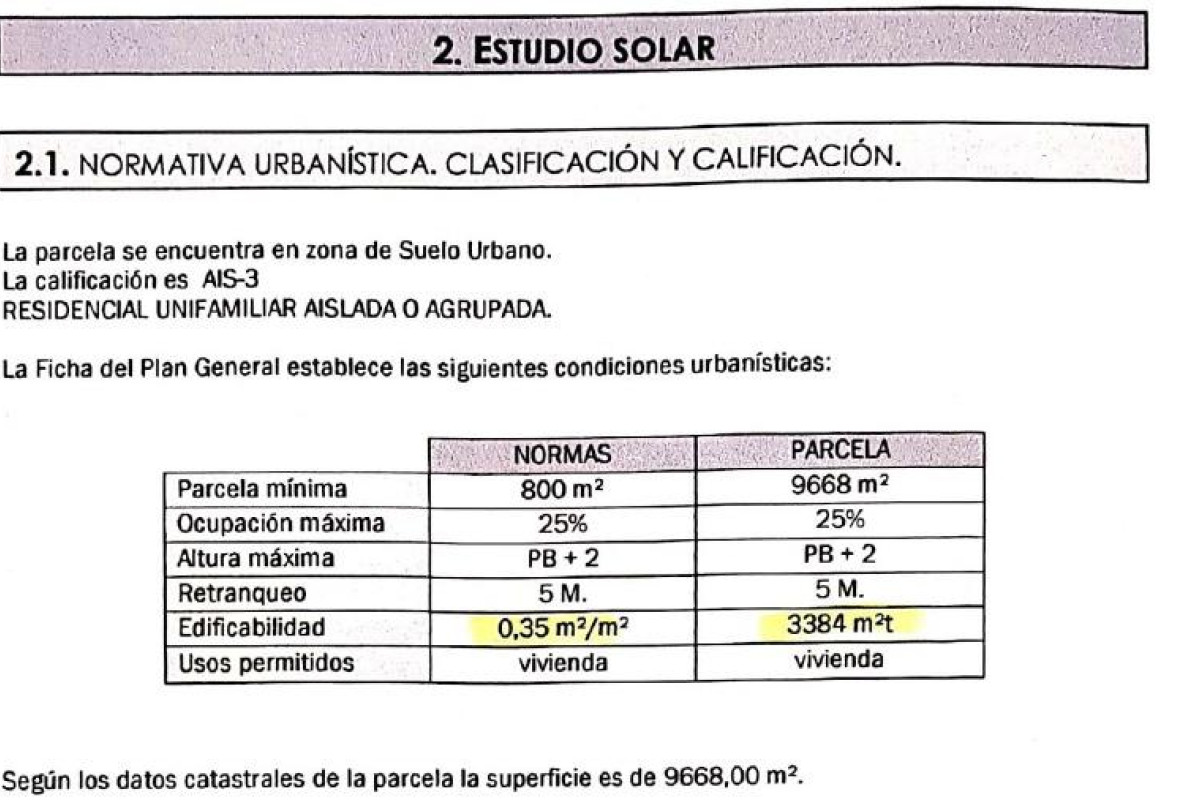 Herverkoop - Bouwgrond - El Campello - Pueblo Acantilado - Lanuza