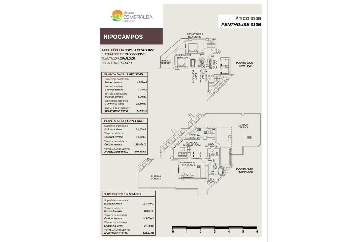 Reventa - Apartamento / piso - Calpe - Playa de Fossa-Levante