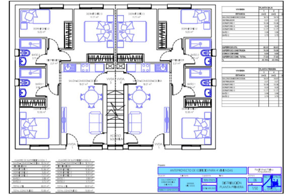 Nouvelle construction - Áticos - Torrevieja - Calle Ramón Gallud