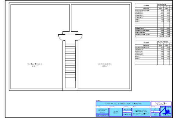 Nouvelle construction - Áticos - Torrevieja - Calle Ramón Gallud