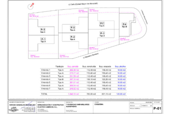 Nieuwbouw - Villas - Daya Nueva - 03150