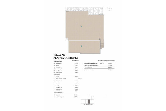 Nieuwbouw - Vrijstaande woning - Polop - Calle Florencia, 7